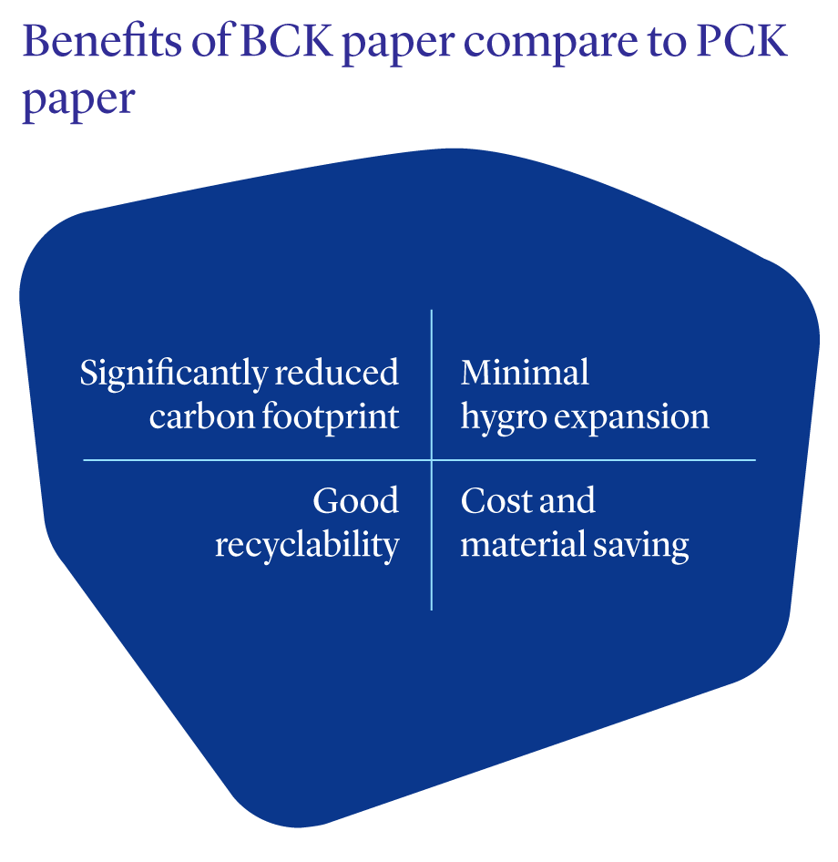 Benefits of BCK paper compare to PCK paper